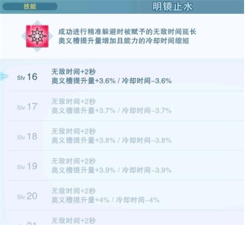 《碧蓝幻想relink》游戏攻略大全 《碧蓝幻想relink》流程全图文攻略